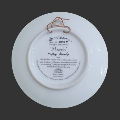 Wall hanging plate